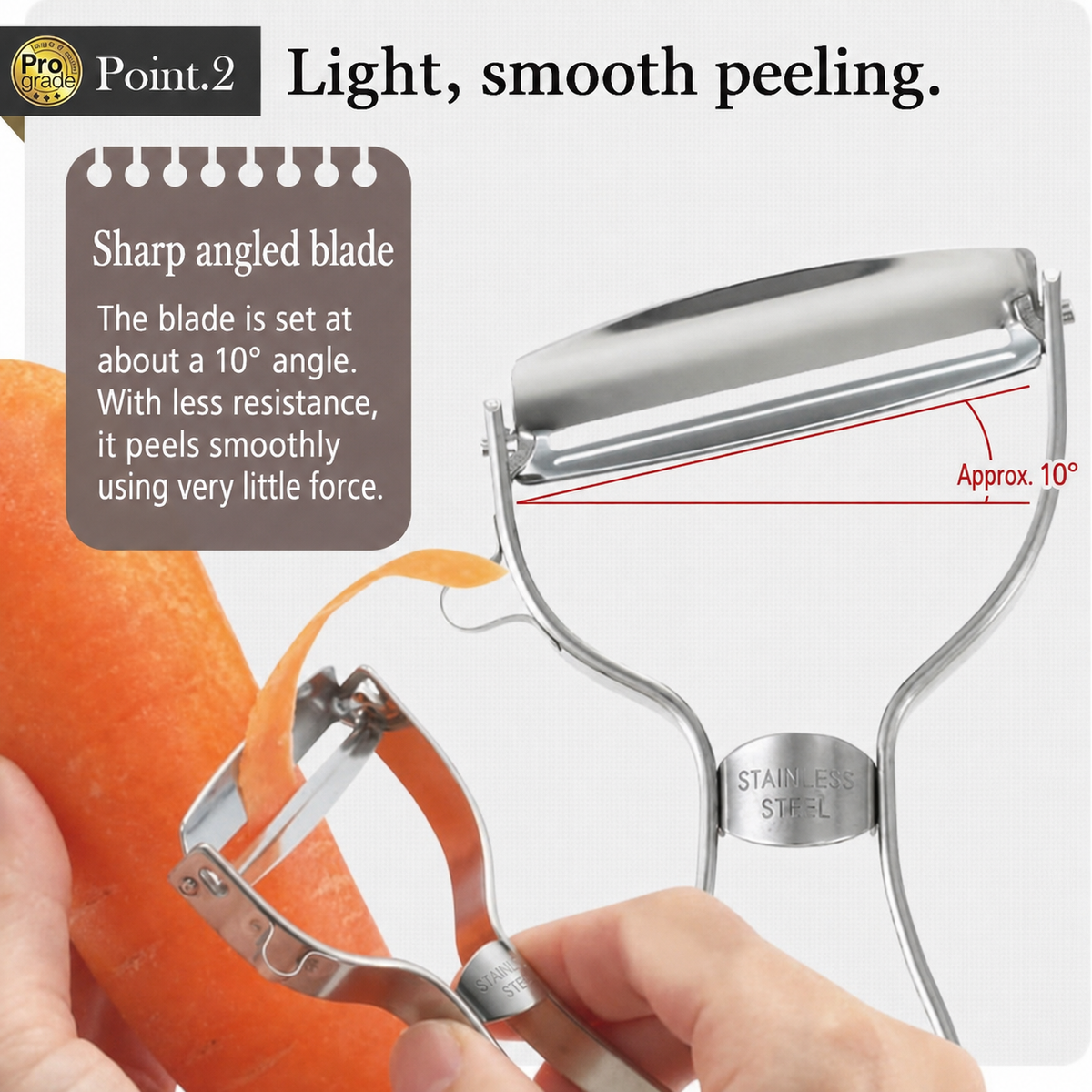 SHIMOMURA Pro-Grade Sharp Peeler – Japanese Vegetable Peeler, Made in Tsubame-Sanjo